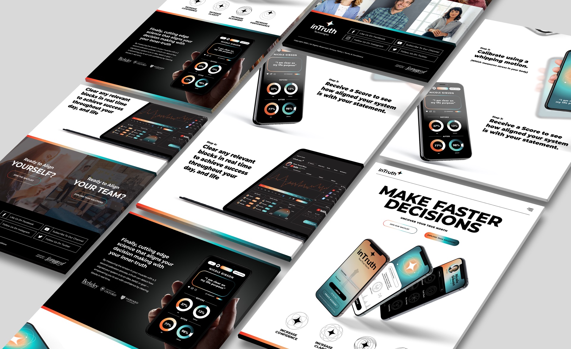 InTruth website pages laid out at an angle, with the headline Make Faster Decisions